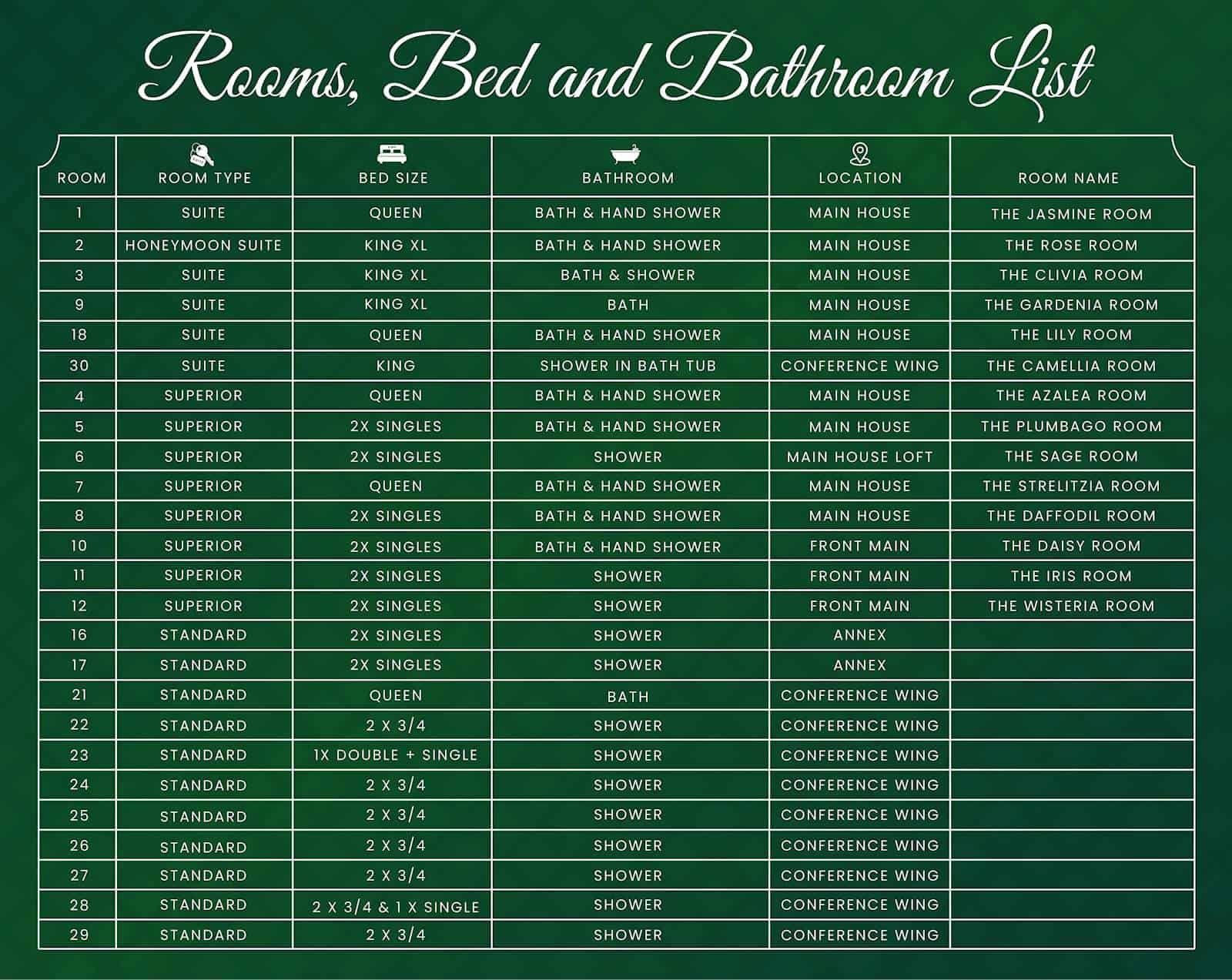Riebeek Valley Hotel Rooms Accommodation